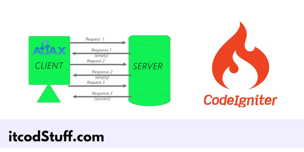 CodeIgniter 4 Get Data From Controller to View using Ajax Tutorial