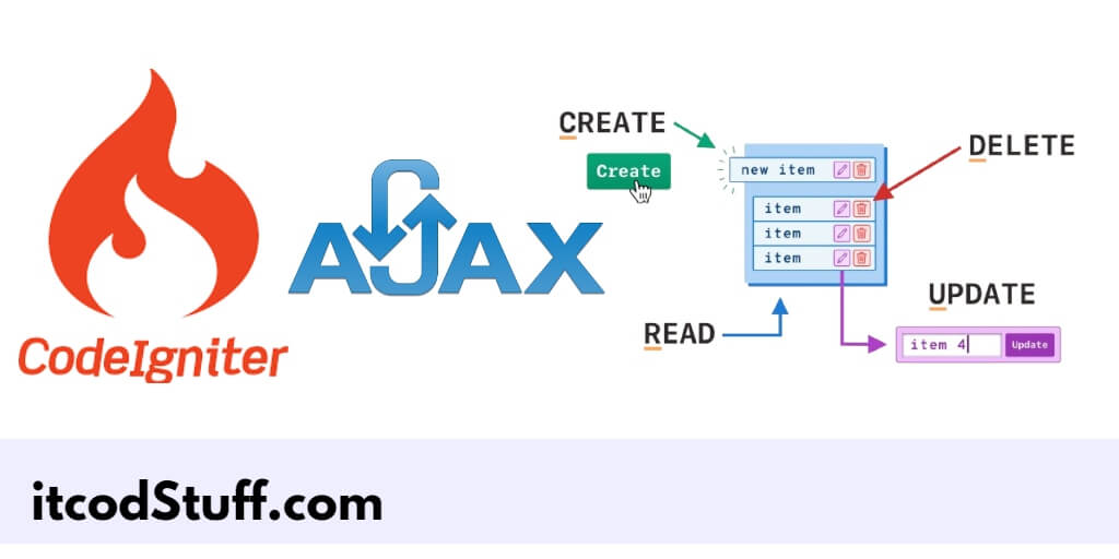 crud operations in codeigniter 4 using ajax